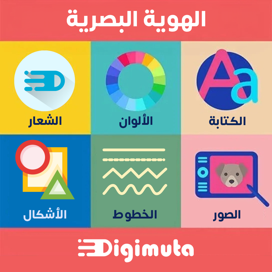 ماهي الهوية البصرية